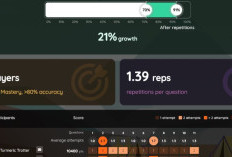 Download Quizizz Rock Cheat Mod Apk Latest Version 2024 GRATIS, Sangat Mudah Semua Terjawab!